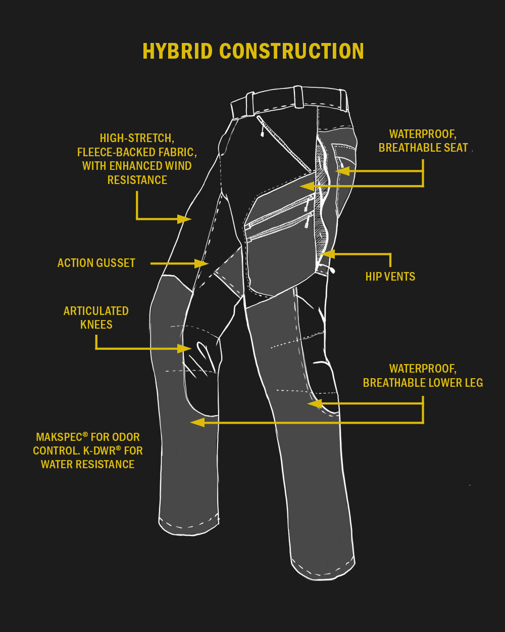 Axis Hybrid Pant | Valo - Image 5